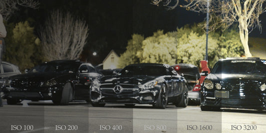 Mastering ISO: Illuminating the Essence of Exposure